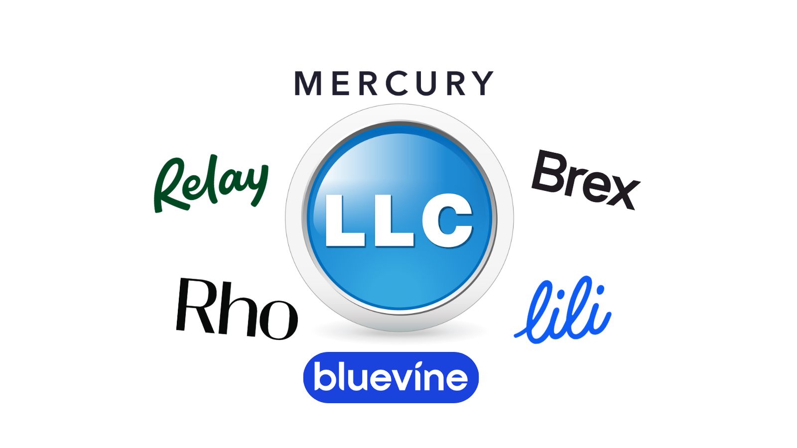 Best Banks for Non-Resident LLC Owners in 2026