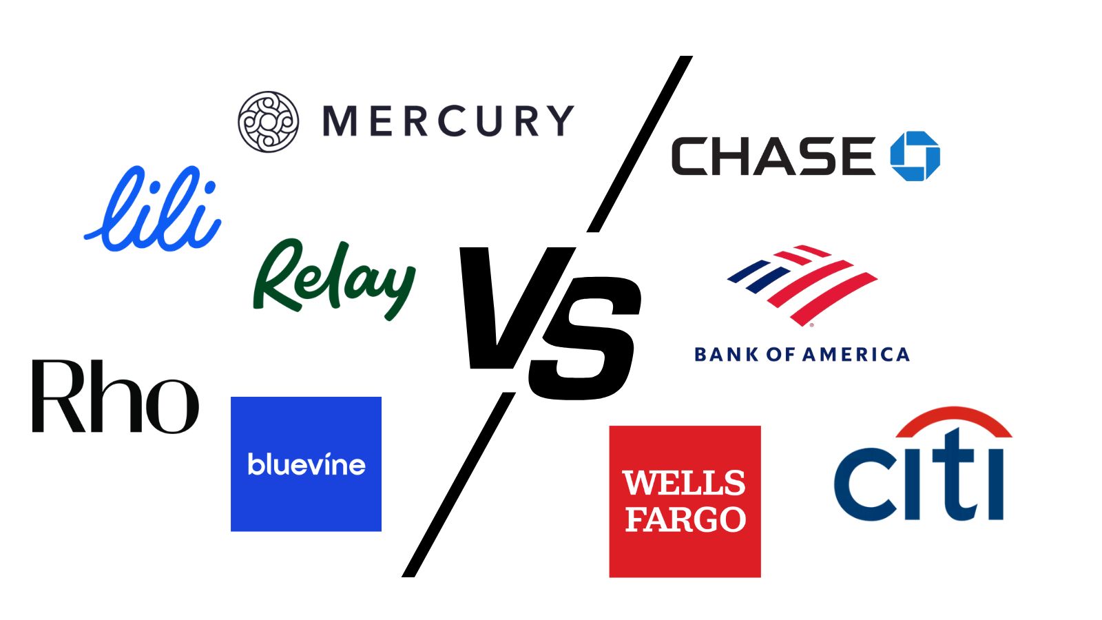 Neo-Bank vs. Traditional Bank: What Non-Resident LLC Owners Need to Know